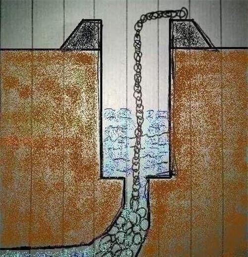 Trong thời kỳ Nhật xâm lược Trung Quốc, dường như họ không tin vào câu chuyện này, đã ra lệnh đã bắt người dân phải kéo hết dây xích lên nhưng kéo mãi mà vẫn không hết được xích. Người Nhật quyết định đưa lính xuống kiểm tra giếng.