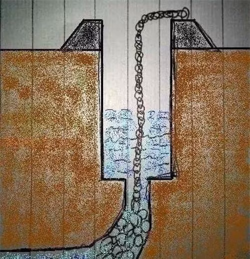 Trong thời kỳ Nhật xâm lược Trung Quốc, dường như họ không tin vào câu chuyện này, đã ra lệnh đã bắt người dân phải kéo hết dây xích lên nhưng kéo mãi mà vẫn không hết được xích. Người Nhật quyết định đưa lính xuống kiểm tra giếng.