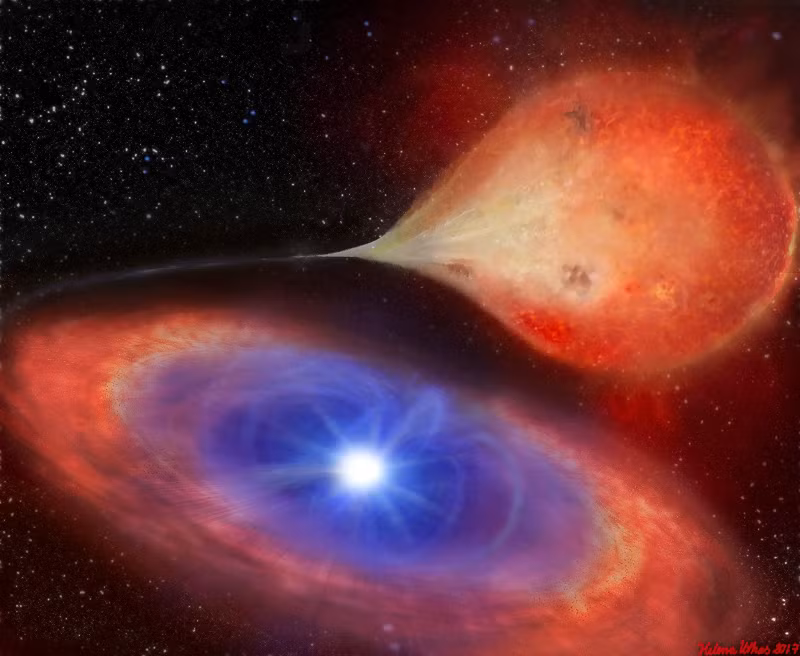 Đĩa bồi tụ là một cấu trúc có từ vật chất đang rơi vào và chuyển động quanh nguồn hấp dẫn, mang hình đĩa do tác động của lực li tâm.