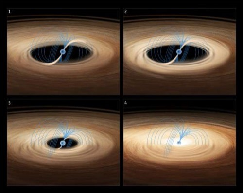 Bồi tụ trong thiên văn học là quá trình hấp dẫn, qua đó một số thiên thể như các hành tinh, các ngôi sao được hình thành từ bụi và chất khí.