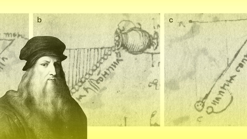 Trong ghi chép, Da Vinci mô tả thí nghiệm dịch chuyển bình nước theo đường thẳng song song với mặt đất, đổ nước hoặc vật liệu dạng hạt (nhiều khả năng là cát) trong quá trình đó. Ông nhận thấy nước hoặc cát sẽ không rơi theo vận tốc không đổi. Thay vào đó, chúng sẽ tăng tốc.