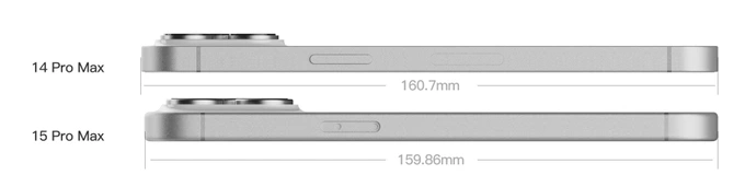 iPhone 15 Pro Max sẽ có kích thước 159,9 x 76,7 x 8,3 mm, trong khi iPhone 14 Pro Max là 160,7 x 77,6 x 7,85 mm. Tính thêm cụm camera, tổng độ dày của thiết bị đạt 11,84 mm, mỏng hơn so với 12,03 mm trên thế hệ trước.