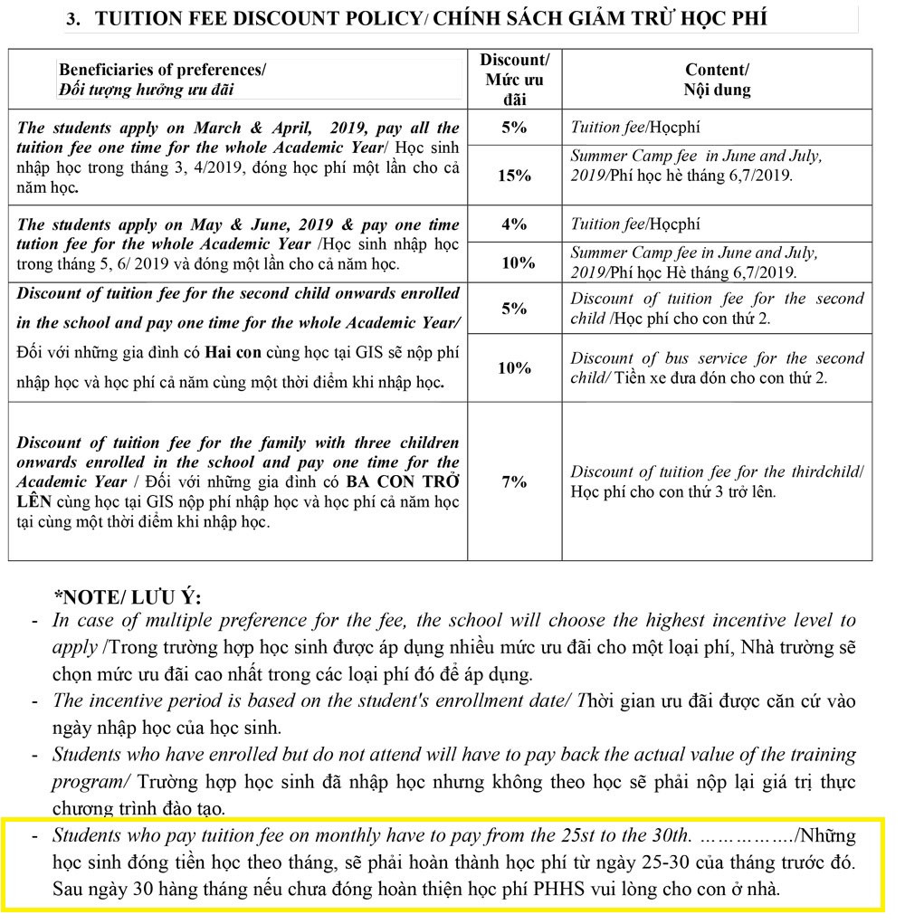 Truong quoc te Global 