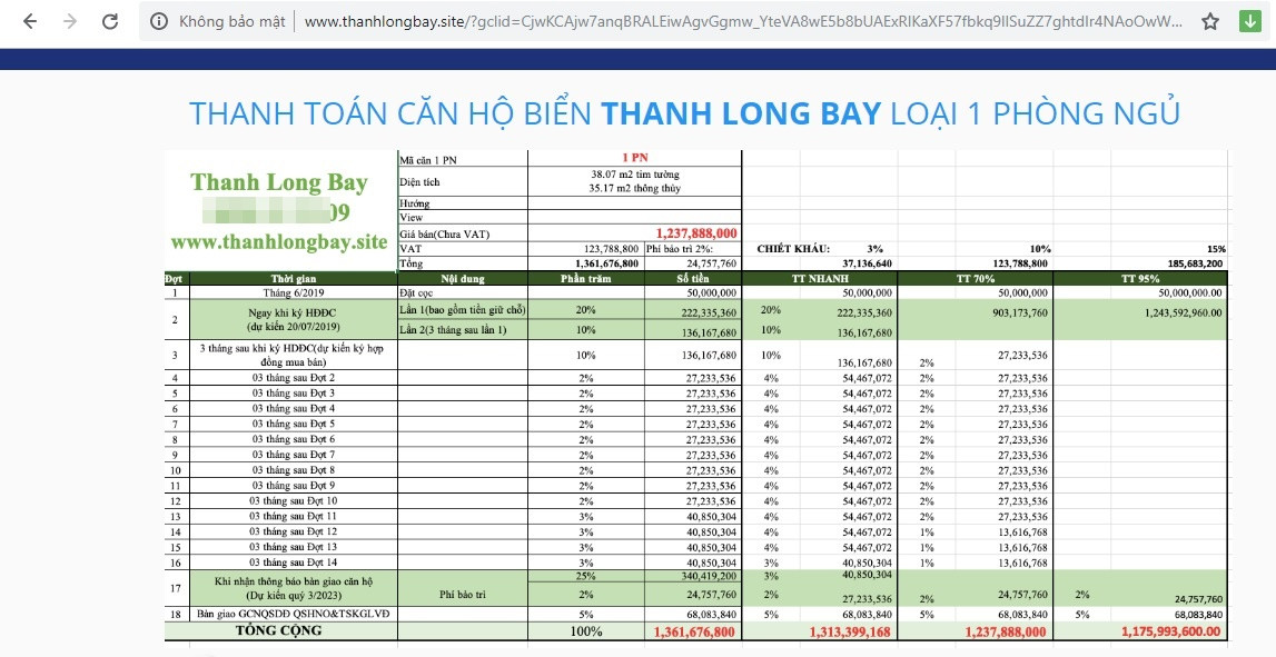 Can trong khi xuong tien mua “dat trong” Thanh Long Bay cua Nam Group-Hinh-3
