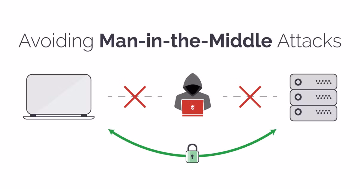 Theo chuyên gia bảo mật từ Kaspersky, nguy cơ lớn nhất là tấn công "Man-in-the-Middle", cho phép tin tặc chặn và đánh cắp thông tin như mật khẩu, email, và thẻ tín dụng. (Ảnh: Invicti)