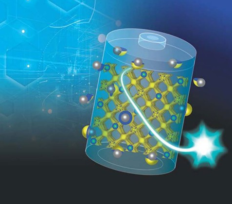 Đồng nitride có thể phản ứng với cả ion nitơ và fluoride, giúp pin có dung lượng cao hơn và tuổi thọ bền bỉ. (Ảnh: takomabattery)