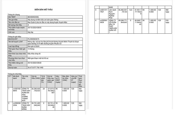 BR-VT: Da hoa cuong Thanh Duc lien tiep trung 2 goi thau lon tai Xuyen Moc-Hinh-6