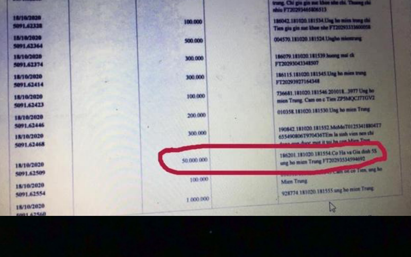 Sau đó, những kế toán "chạy bằng cơm" cũng nhanh chóng tìm ra bằng chứng Hằng Túi có chuyển khoản cho Thuỷ Tiên vào ngày 18/10/2020.