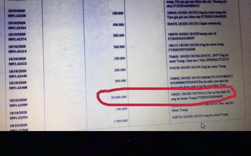 Sau đó, những kế toán "chạy bằng cơm" cũng nhanh chóng tìm ra bằng chứng Hằng Túi có chuyển khoản cho Thuỷ Tiên vào ngày 18/10/2020.