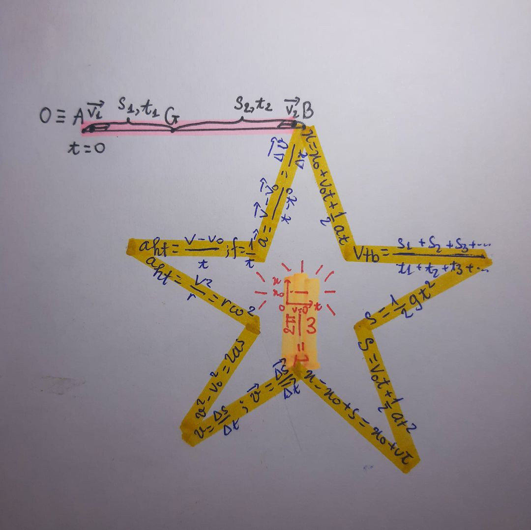 Học toán nhưng vẫn muốn có không khí Trung Thu thì chỉ cần vẽ lên hình ngôi sao là xong. Ảnh: Trương Châu Phước Lộc