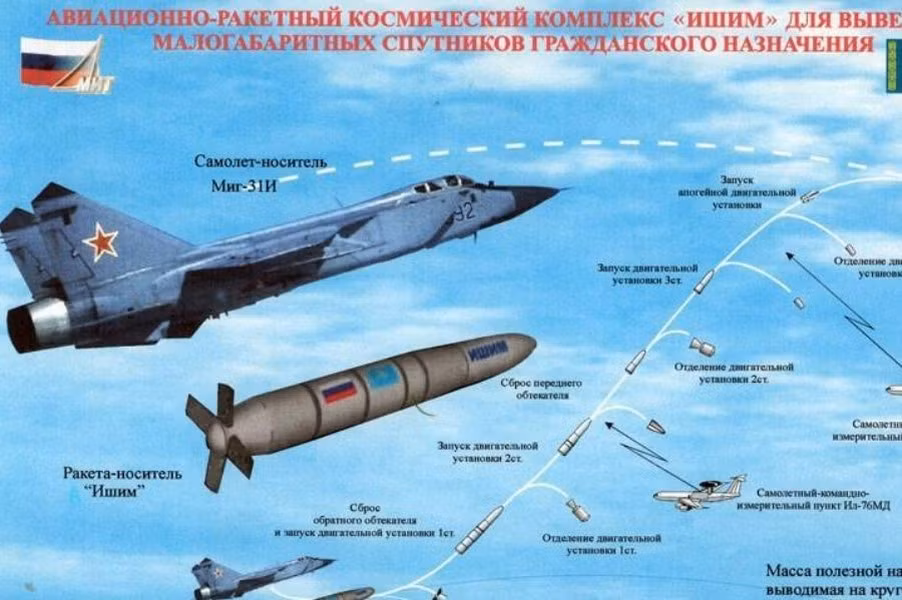 Phuong Tay “choang vang” truoc uy luc tiem kich bi an cua Nga-Hinh-3