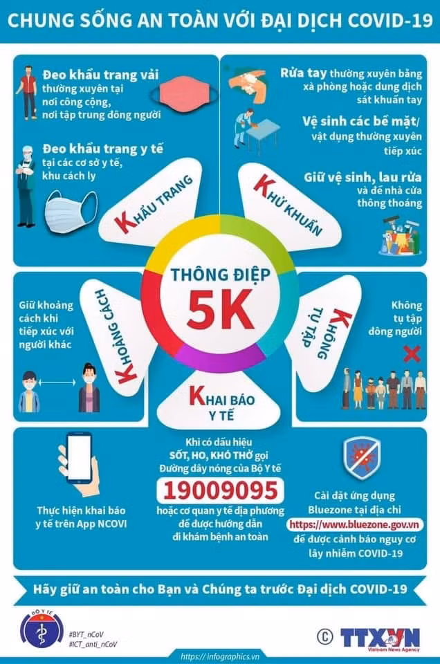 Ca benh COVID-19 thu 1347: Khoanh vung F1, F2 cac tinh... dan tu phong benh the nao?-Hinh-2