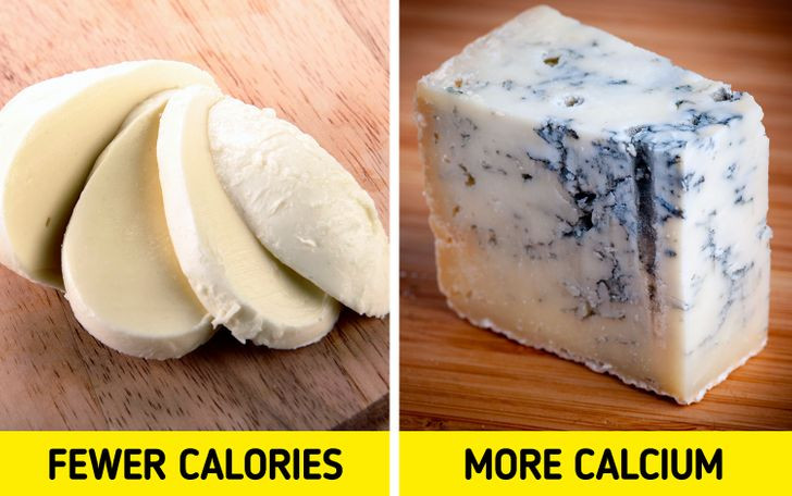 6. Phô mai: Đây là một nguồn protein tuyệt vời nhưng mỗi loại có thể có những lợi ích bổ sung khác nhau. Ví dụ, phô mai mozzarella có hàm lượng natri và calo thấp hơn hầu hết các loại phô mai khác. Nó cũng chứa vi khuẩn hoạt động như men vi sinh để có thể cải thiện sức khỏe đường ruột và hệ thống miễn dịch của bạn. Đồng thời, phô mai xanh có nhiều canxi hơn hầu hết các loại phô mai khác nhưng có thể quá mặn đối với một số người.