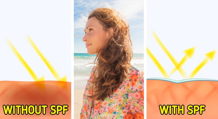 10. Do không bảo vệ da đầu dưới ánh nắng: Bên cạnh việc dưỡng ẩm và mát xa da đầu, bạn cũng nên bảo vệ tóc và da đầu dưới ánh nắng mặt trời, đặc biệt là nếu bạn có mái tóc ngắn. Da đầu của bạn có thể bị bỏng và dễ bong tróc nên càng làm trầm trọng thêm tình trạng gàu. Do đó, tốt nhất bạn nên đội mũ và che chắn cẩn thận khi đi ra ngoài. Ảnh: BS.