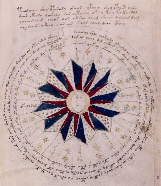 Bản thảo Voynich có niên đại từ giữa thế kỷ 15 và được đặt theo tên Wilfrid Voynich - một người buôn sách từ Ba Lan. Ông Voynich đã mua nó năm 1912. Hiện bản thảo được lưu trữ tại Đại học Yale, trong thư viện Beinecke dành riêng cho những cuốn sách quý hiếm.