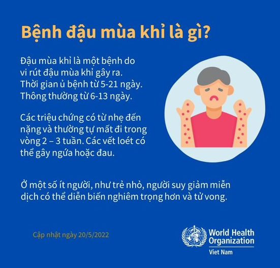 6 cau hoi lon ve benh dau mua khi ai cung thac mac