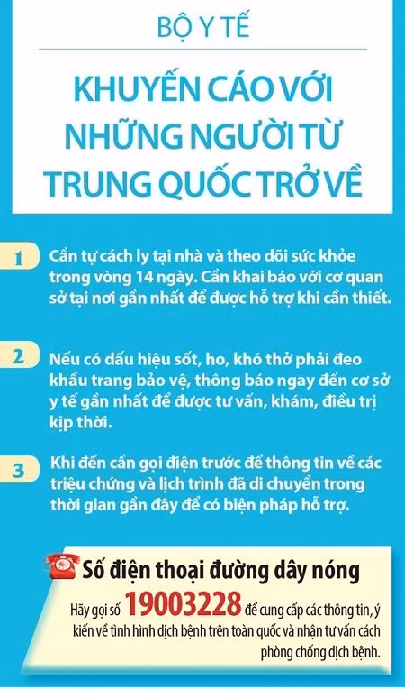 Virus corona viêm phổi cấp: Việt Nam có thể “tiêu diệt” đại dịch? - Hình 3 Virus corona viem phoi cap: Viet Nam co the “tieu diet” dai dich?-Hinh-3