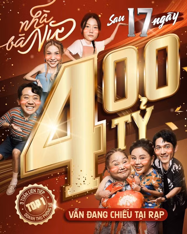 Tran Thanh huong bao nhieu tu doanh thu 400 ty phim Nha ba Nu?