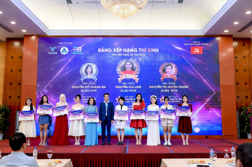 Top 10 thí sinh đầu tiên đăng ký tham gia cuộc thi và đã được bình chọn.