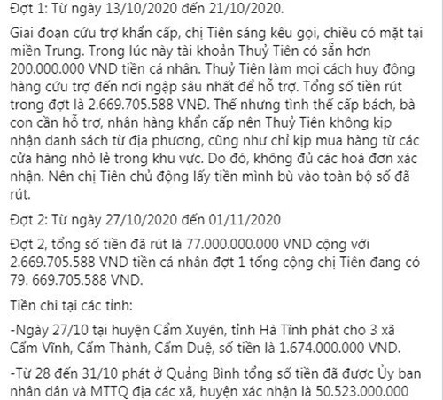 Cong Vinh len tieng khi Thuy Tien bi to an chan 42 ty tu thien