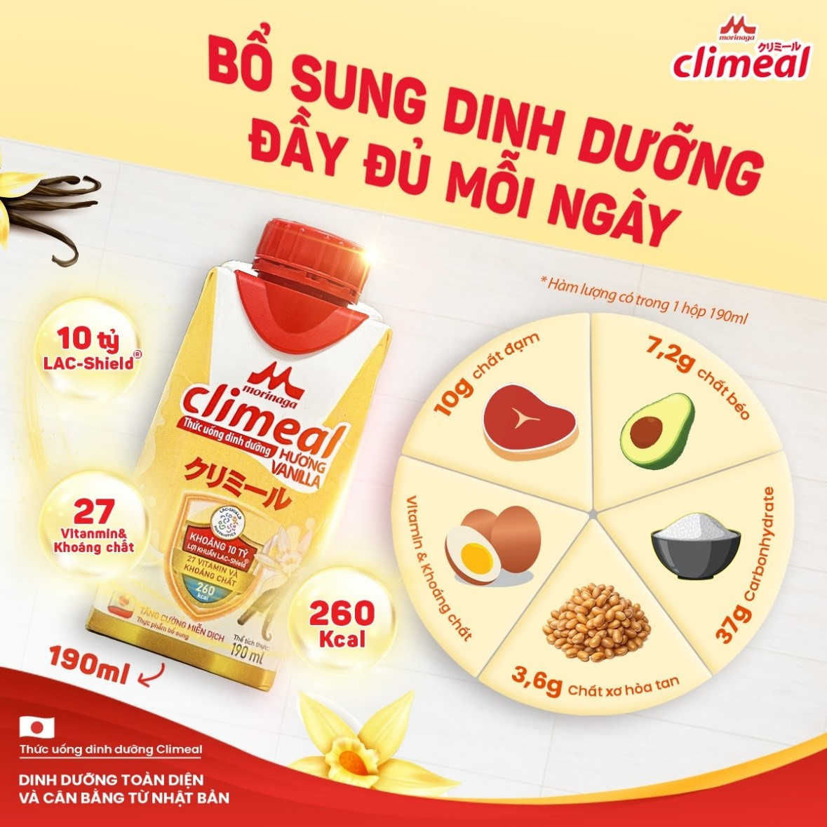 Thức uống dinh dưỡng Climeal: Bữa ăn hoàn hảo cho người chán ăn - Hình 3 Thuc uong dinh duong Climeal: Bua an hoan hao cho nguoi chan an-Hinh-3