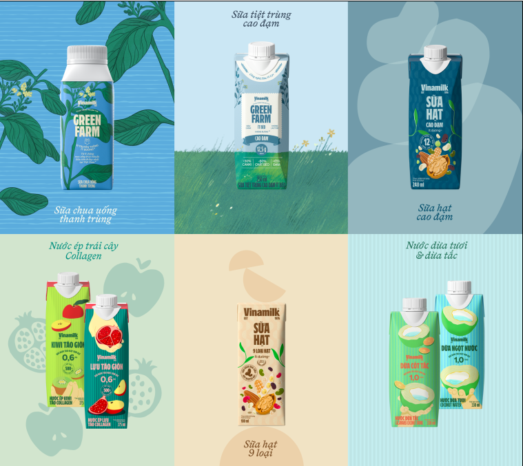 1,5 năm từ ngày đổi LOGO ,VINAMILK thay đổi thế nào 1,5 nam tu ngay doi LOGO ,VINAMILK thay doi the nao