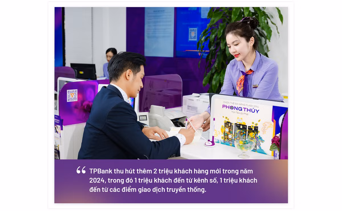 TPBank và 2 chỉ số quan trọng lọt top ngân hàng tư nhân TPBank va 2 chi so quan trong lot top ngan hang tu nhan