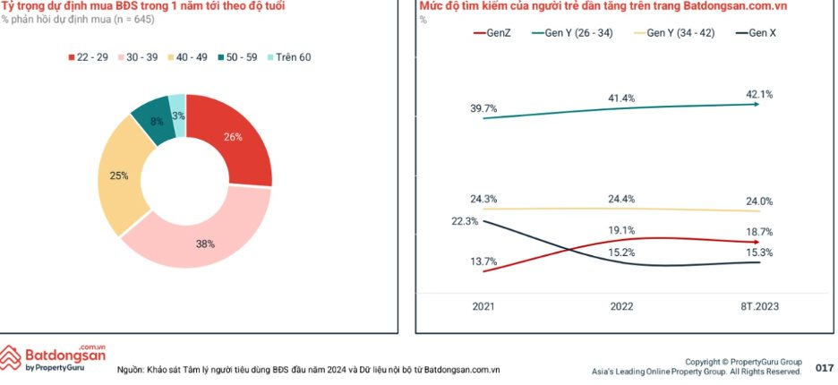 Cap nhat xu huong an cu moi cua gioi tre-Hinh-4