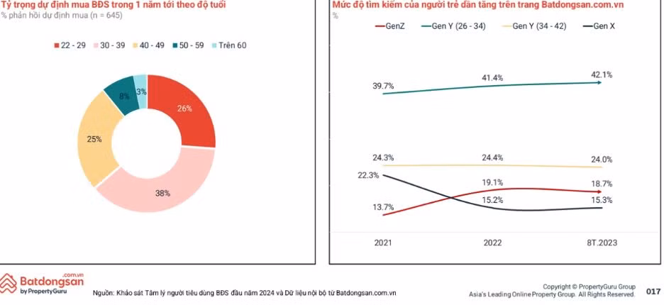 Cap nhat xu huong an cu moi cua gioi tre-Hinh-4
