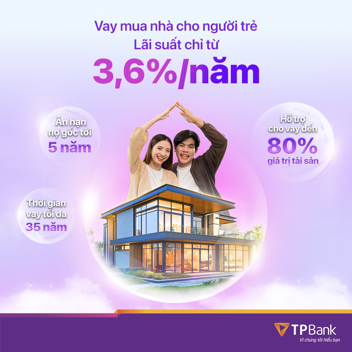 TPBank mang tin vui đến cho những người trẻ mong muốn sở hữu nhà - Hình 2 TPBank mang tin vui den cho nhung nguoi tre mong muon so huu nha-Hinh-2