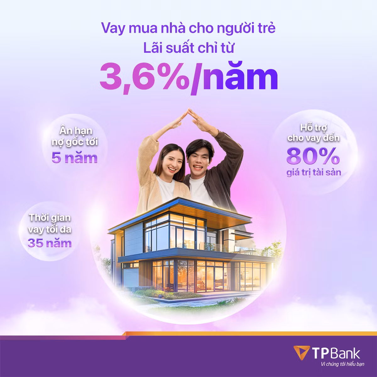 TPBank mang tin vui den cho nhung nguoi tre mong muon so huu nha-Hinh-2