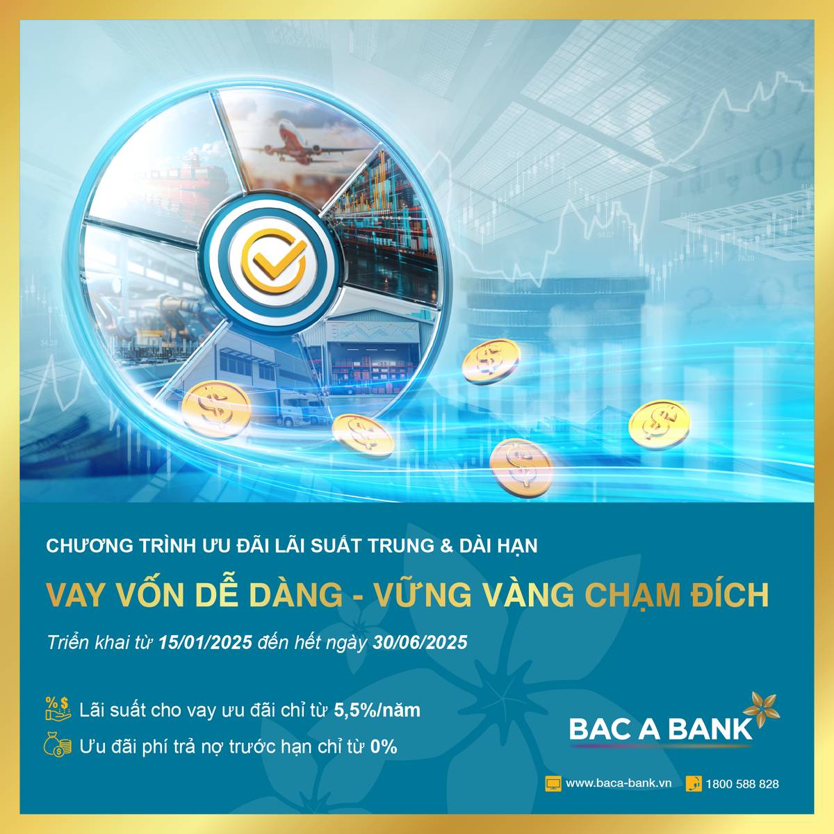 BAC A BANK ho tro doanh nghiep phat trien duong dai voi uu dai