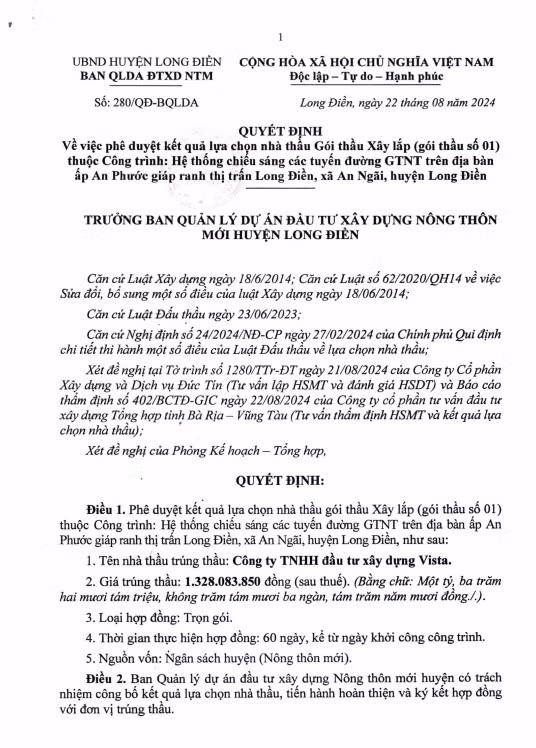 BRVT: Goi thau hon 1,5 ty dong tai Long Dien ve tay ai?-Hinh-4