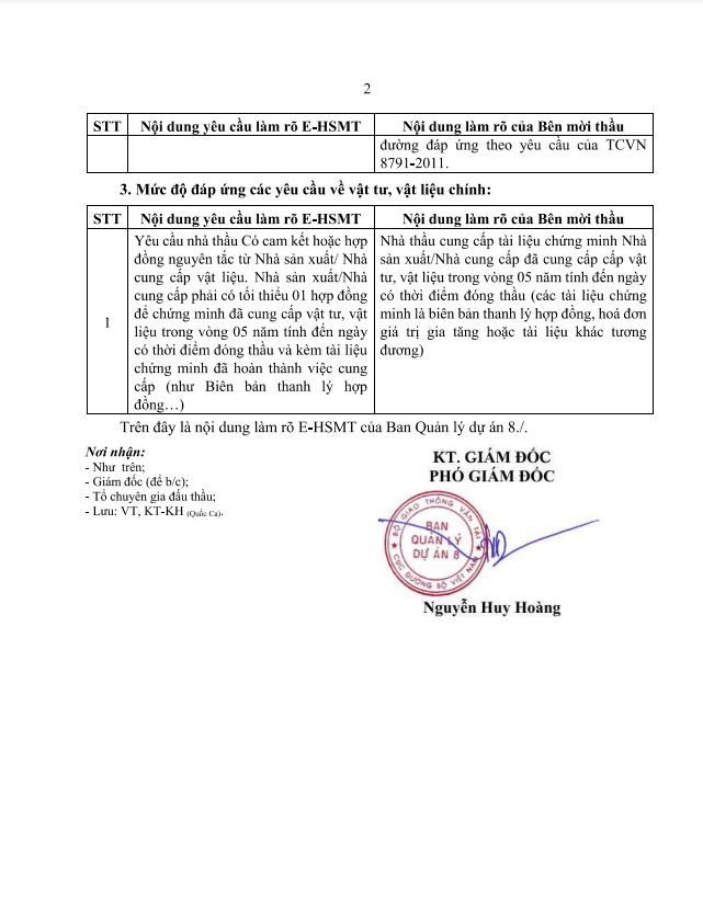 Soc Trang: 9 nha thau canh tranh goi thau lam duong hon 42 ty-Hinh-4