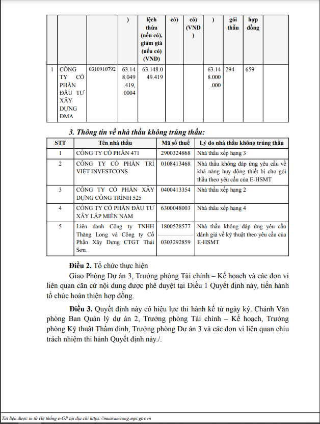 Soc Trang: Loai 5 doi thu, Cty xay dung DMA trung goi lam duong DT 932B-Hinh-3