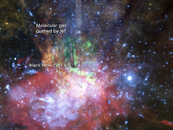 Theo nhận định từ trước đến nay của giới thiên văn học, hố đen siêu lớn Sagittarius A* (viết tắt là Sgr A*) nằm giữa trung tâm Dải Ngân Hà của chúng ta vốn là "quái vật vũ trụ" hiền lành. Sagittarius A* được phân loại là hố đen ít hoạt động trong vũ trụ.