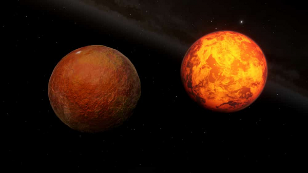 Đây là các hành tinh thuộc về một hệ hành tinh nhưng đi theo quỹ đạo của một ngôi sao, hố đen, tàn tích hay một hành tinh khác thay vì đi theo quỹ đạo của Mặt Trời.