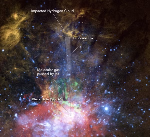 Bản thân hố đen không thể quan sát được vì nó hoạt động như thể cánh cửa một chiều đối với ánh sáng. Tuy nhiên, có thể phát hiện hố đen thông qua luồng bức xạ rực cháy từ khí gas và bụi ở bên ngoài “chân trời sự kiện”, khi chúng bị hút vào bên trong hố đen.