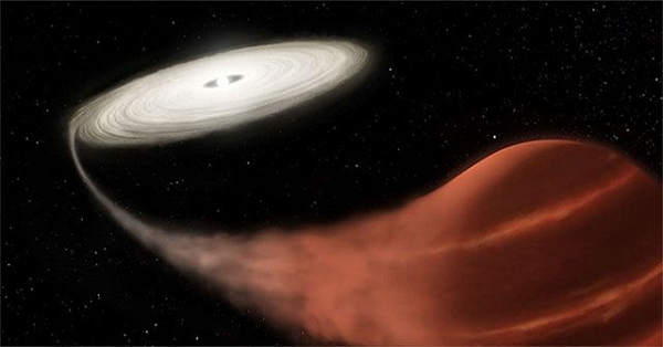 Sao lùn trắng là thiên thể được tạo ra khi các ngôi sao có khối lượng thấp và trung bình "chết" (tiêu thụ hết nhiên liệu phản ứng hạt nhân trong sao).