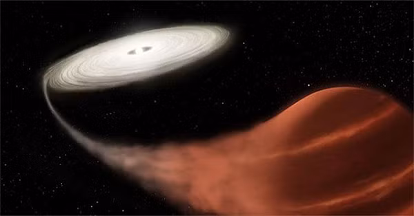 Sao lùn trắng là thiên thể được tạo ra khi các ngôi sao có khối lượng thấp và trung bình "chết" (tiêu thụ hết nhiên liệu phản ứng hạt nhân trong sao).