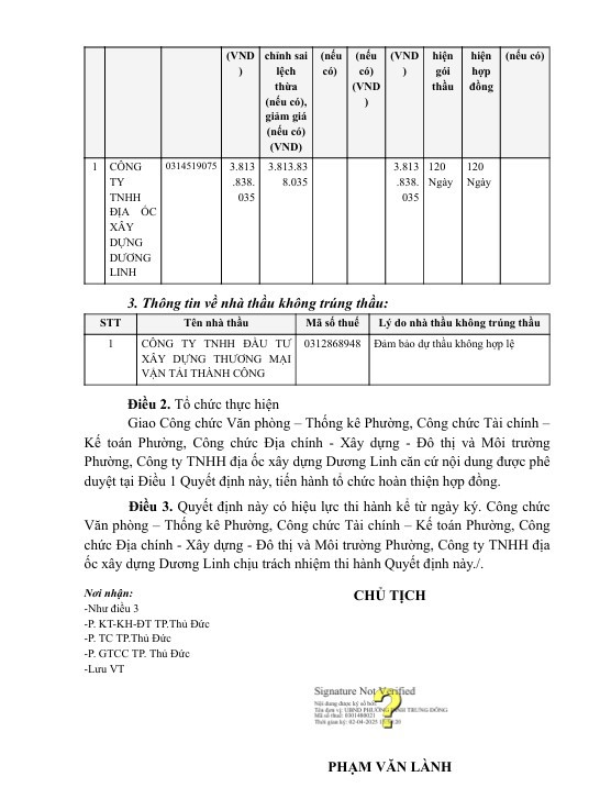 Gần 2 tháng, Cty Dương Linh trúng 6 gói xây lắp tại Thủ Đức - Hình 3 Gan 2 thang, Cty Duong Linh trung 6 goi xay lap tai Thu Duc-Hinh-3