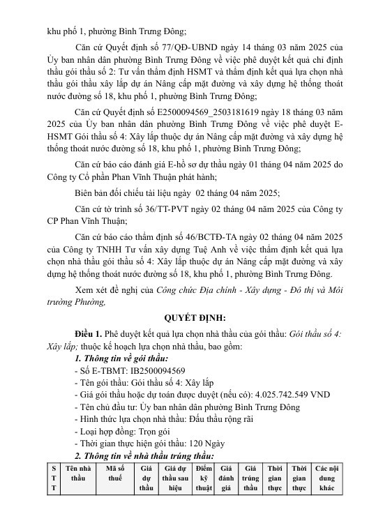 Gần 2 tháng, Cty Dương Linh trúng 6 gói xây lắp tại Thủ Đức - Hình 2 Gan 2 thang, Cty Duong Linh trung 6 goi xay lap tai Thu Duc-Hinh-2