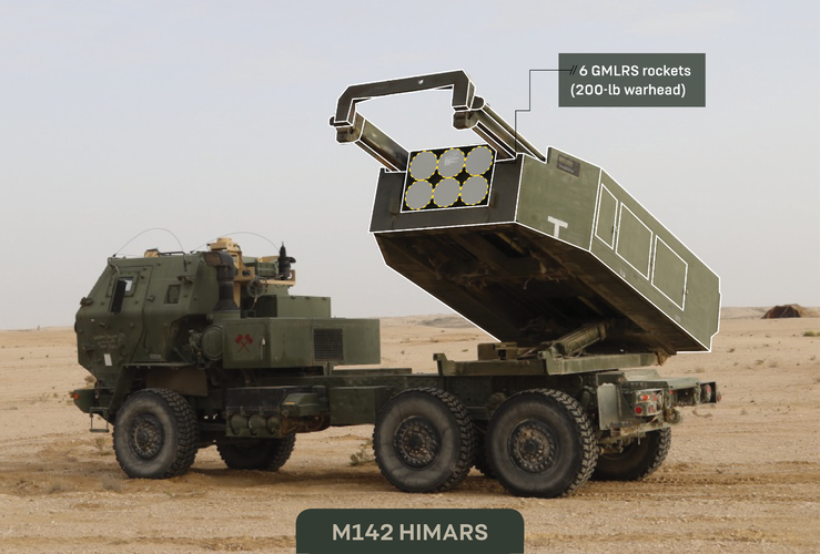 Cụ thể đó là 3 tổ hợp M142 HIMARS, vũ khí này có khả năng phóng loạt 6 rocket dẫn đường, chúng sẽ uy hiếp và vô hiệu hóa căn cứ không quân T4 trên đất Syria một cách nhanh chóng.