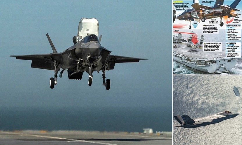 Bộ trưởng quốc phòng Anh nói thêm rằng Mỹ nên giải thích liệu quyết định của họ có "hợp pháp hay không", nhưng khẳng định "rõ ràng là có lý do để tự vệ".