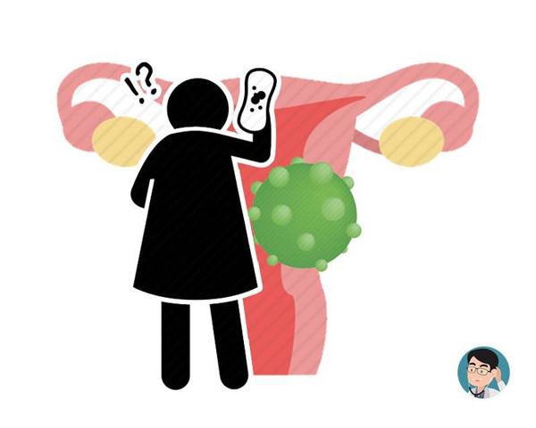 Là bệnh phổ biến song ung thư cổ tử cung không có triệu chứng rõ ràng ở giai đoạn đầu. Ước tính, 2/3 người mắc bệnh ở Trung Quốc khi được phát hiện đã chuyển sang giai đoạn giữa và cuối. Một khi tế bào ung thư có dấu hiệu di căn, khả năng sống sót sau 5 năm của bệnh nhân thường không mấy khả quan.