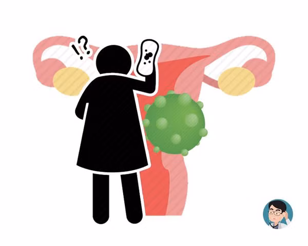 Là bệnh phổ biến song ung thư cổ tử cung không có triệu chứng rõ ràng ở giai đoạn đầu. Ước tính, 2/3 người mắc bệnh ở Trung Quốc khi được phát hiện đã chuyển sang giai đoạn giữa và cuối. Một khi tế bào ung thư có dấu hiệu di căn, khả năng sống sót sau 5 năm của bệnh nhân thường không mấy khả quan.