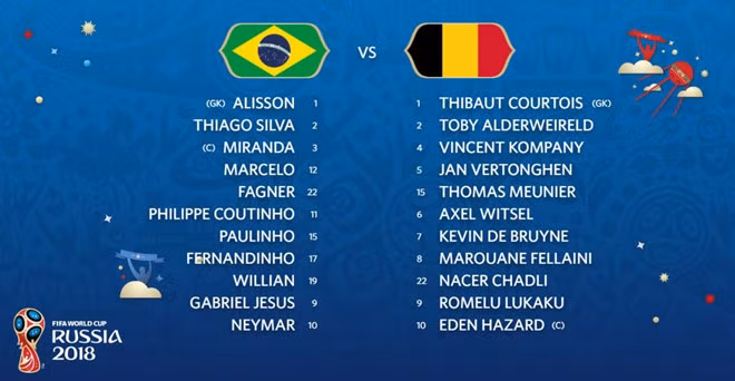 TT Brazil 1-2 Bi: “Qui do” chung to suc manh truoc “vu dieu Samba“-Hinh-10