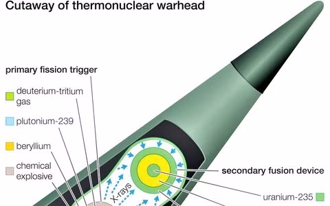 Bộ Năng lượng Mỹ không cung cấp thông tin chi tiết về đầu đạn W76-2, nhưng nó được cho là có đương lượng nổ khoảng 5-7 kiloton, Kristensen nhận định. Công suất nổ nhỏ hơn có thể được tạo ra bằng cách loại bỏ hoặc vô hiệu hóa giai đoạn nổ thứ cấp của đầu đạn W76-1.