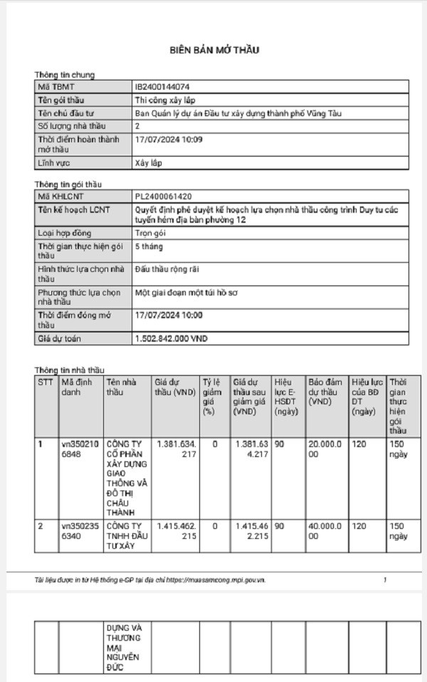 Cty Châu Thành có trúng gói xây lắp tại Phường 12, TP. Vũng Tàu? Cty Chau Thanh co trung goi xay lap tai Phuong 12, TP. Vung Tau?