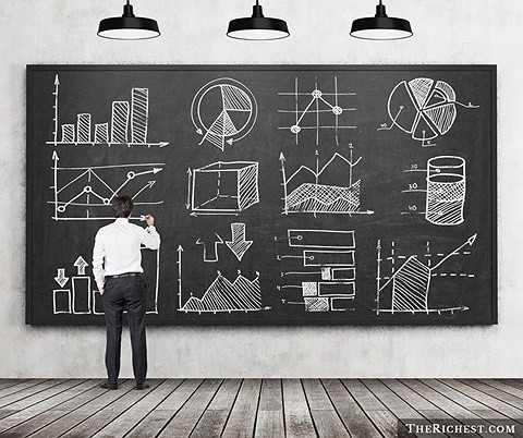 Quản lý tài chính. Hãy nhớ lại thời kỳ trung học, người ta thường phải đau đầu để lựa chọn một thủ quỹ, bởi lẽ thủ quỹ là người thu thập tiền bạc, giữ tiền và chuẩn bị các báo cáo về tài chính. Đó là đặc thù của nghề quản lý tài chính. Công việc khó khăn nhiều khi cũng mang lại những khoản thu nhập tương đối hấp dẫn.